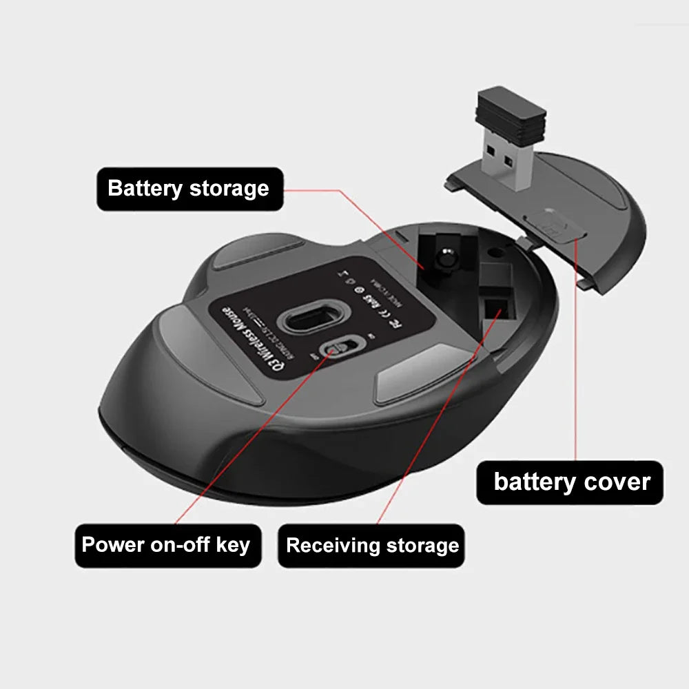 Wireless Mouse Ergonomic Computer Mouse PC Optical Mause with USB Receiver 6 buttons 2.4Ghz Wireless Mice 1600 DPI For Laptop