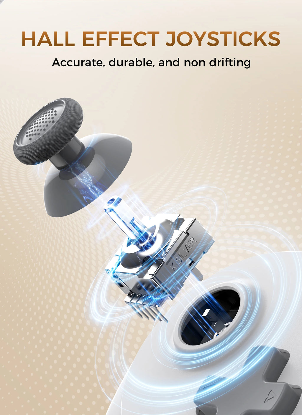 IINE PC/iOS/Android/Phone/Switch Wireless Controller , Hall Effect Triggers & Hall Effect Joysticks & 1000Hz Polling Rate