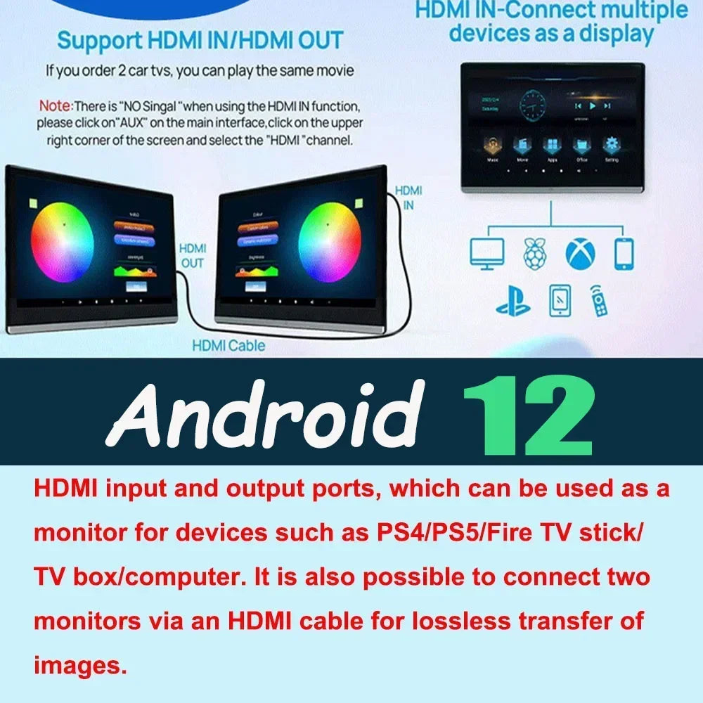 13.3/14" Car Headrest Monitor Display IPS Android 12 2G+32G/4G+64G/8G+128G Touch Screen For Car Rear Seat Player Dual HDMI Music