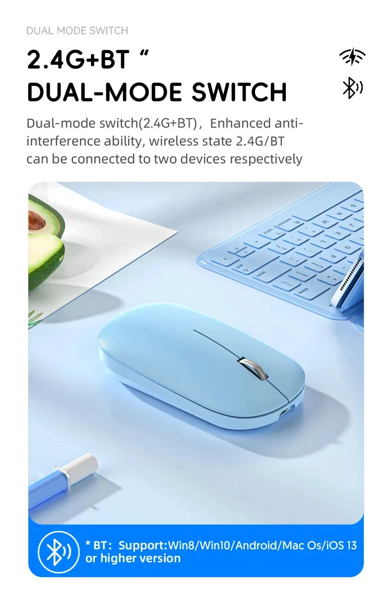 New Wireless Mouse Type-C Charging Silent Click Portable Office Ergonomic Laptop Universal Lightweight Office Game No-Noise 2026