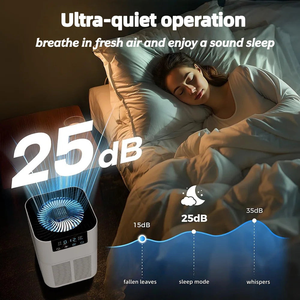 2025 Smart Portable Air Purifier Negative Ion Deodorizer for Bathroom Pets Smoke Odor Cleaner Compact Air Filter for Home Office