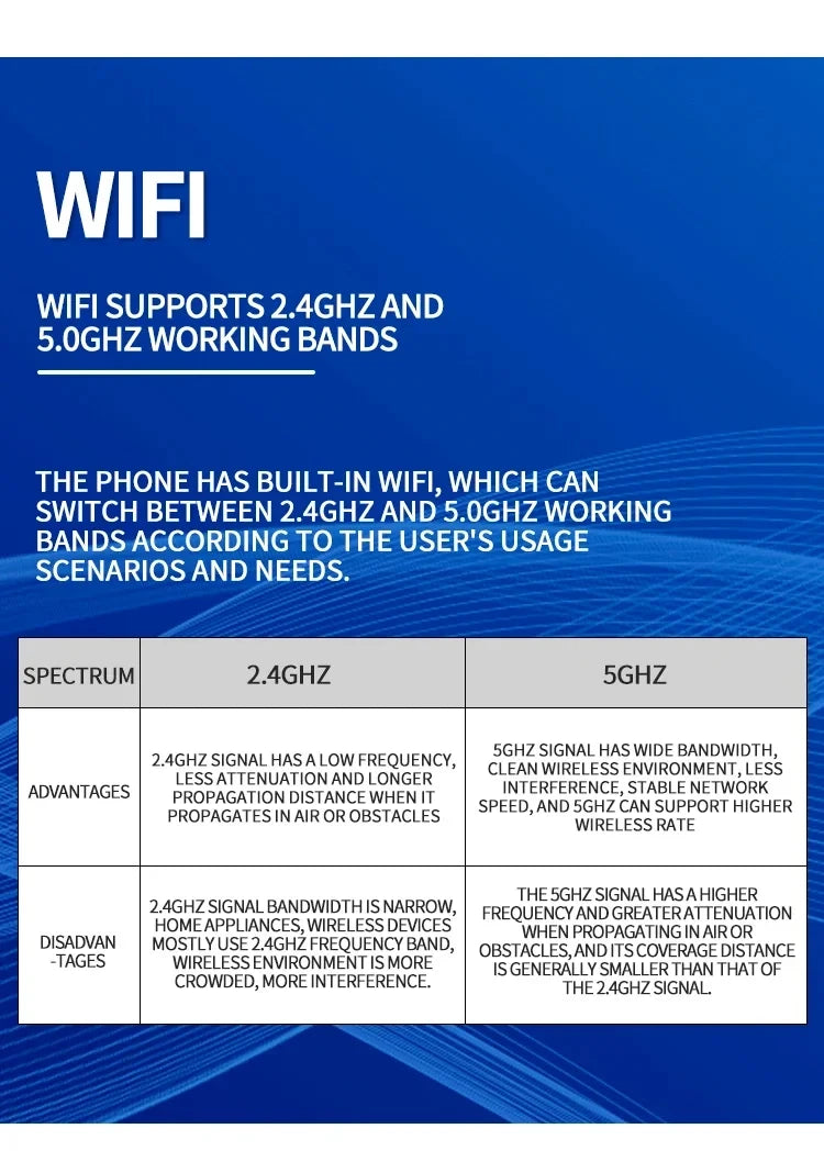 Android LTE  Fixed Wireless landline 4G SIM network videophone glob universal elderly WIFI video mobile phone home office