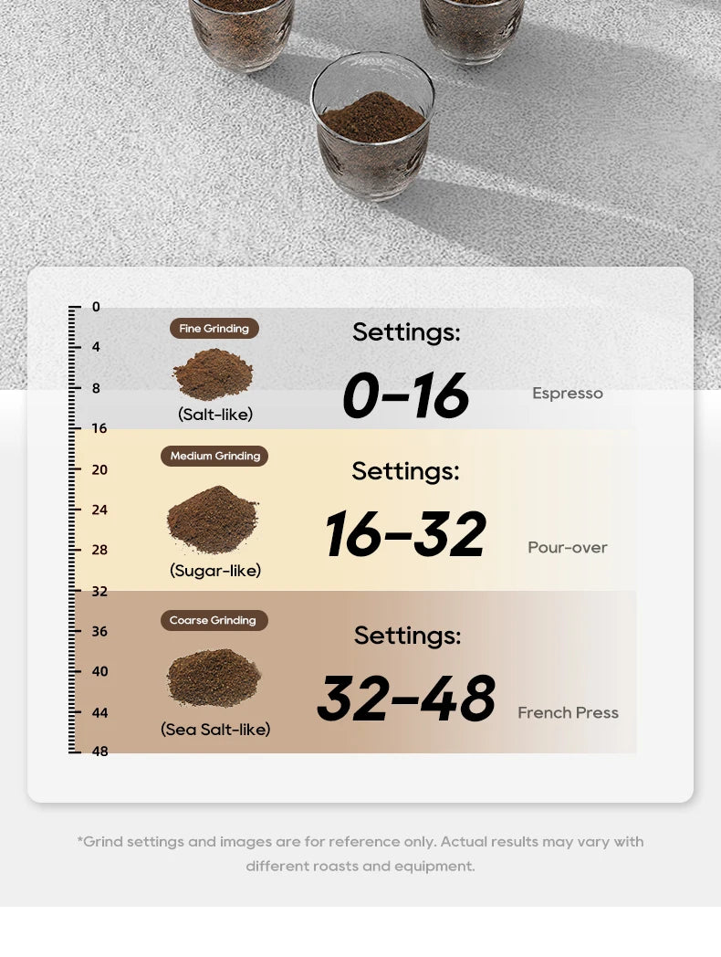 HiBREW Automatic Coffee Mill Electric Coffee Grinder with 48 Gears for Espresso American Coffee Pour Over Visual Bean Storage G7