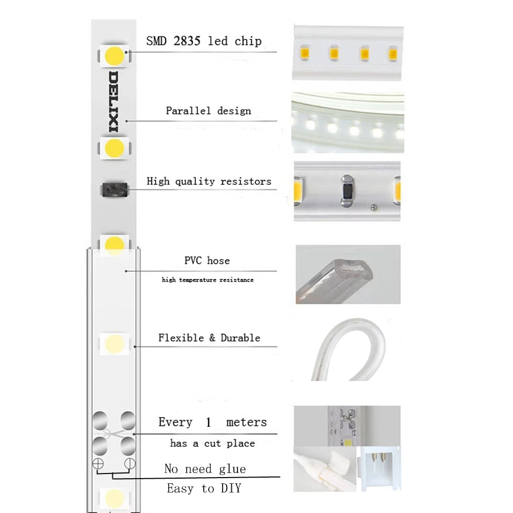 LED Strips Light 220V SMD2835 IP67 Waterproof Flexible Rope Lamp 120Leds/M High Brightness Outdoor Indoor Tape Decor EU Plug