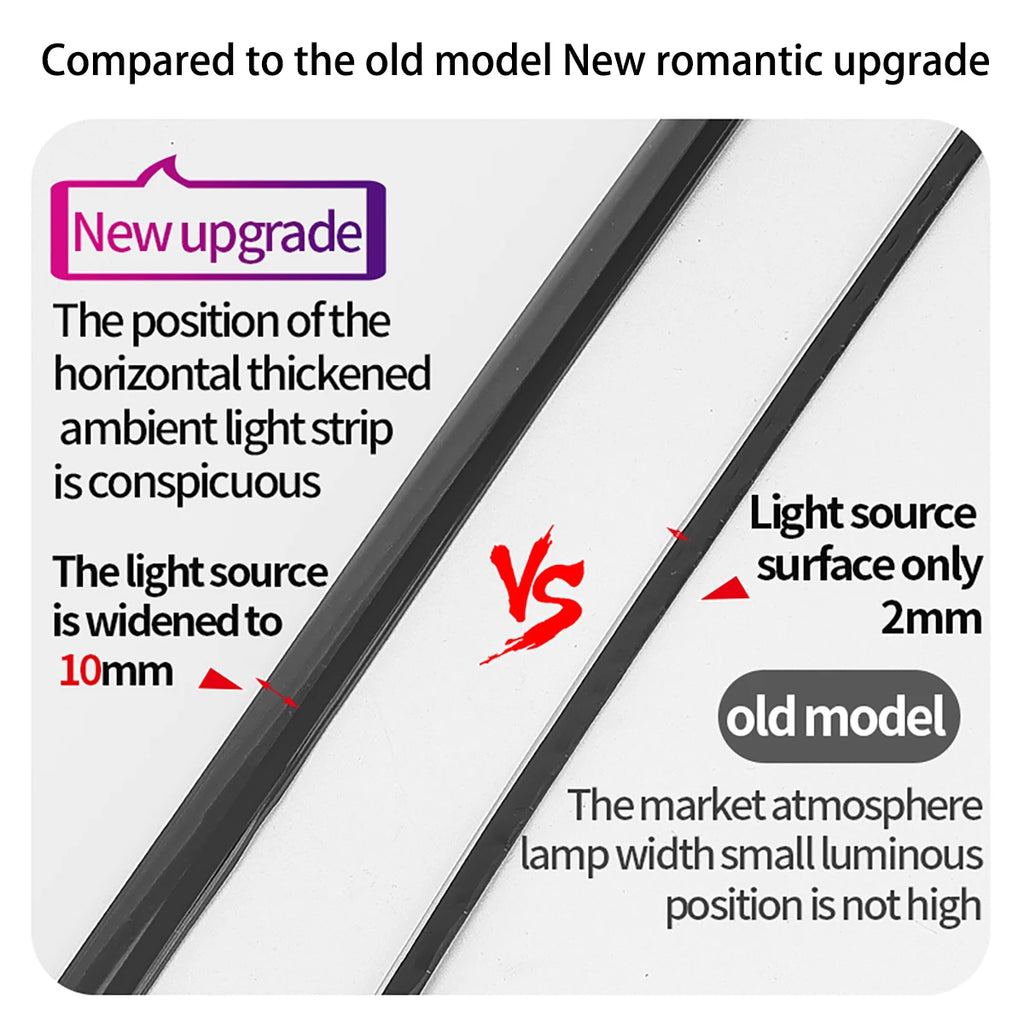 LED light strip for Car sunroof 150cm Acrylic LED Decorative light strip Interior lights Car Skylight ambient light multicolour