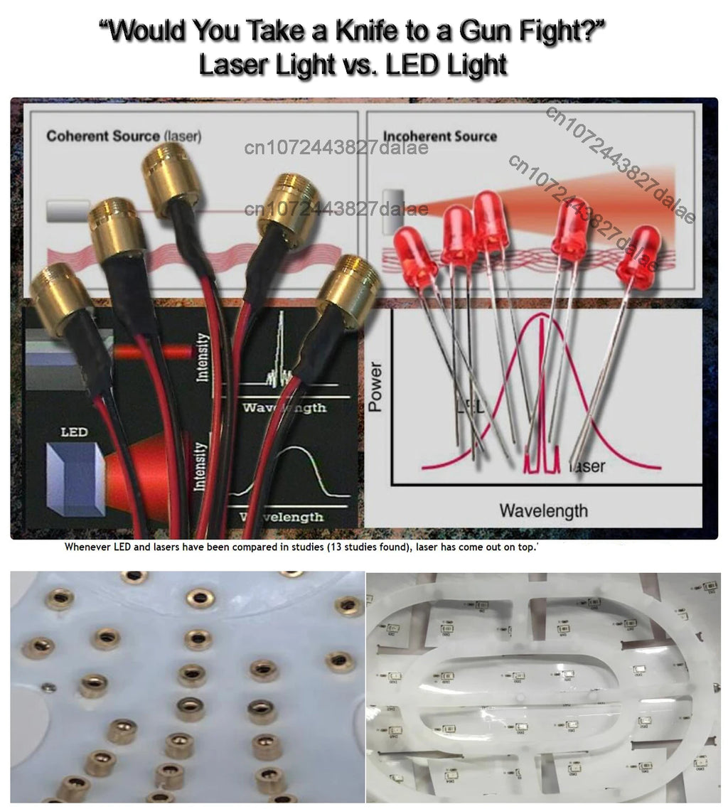 black diode laser LLLT low leve laser 650nm hair growth products