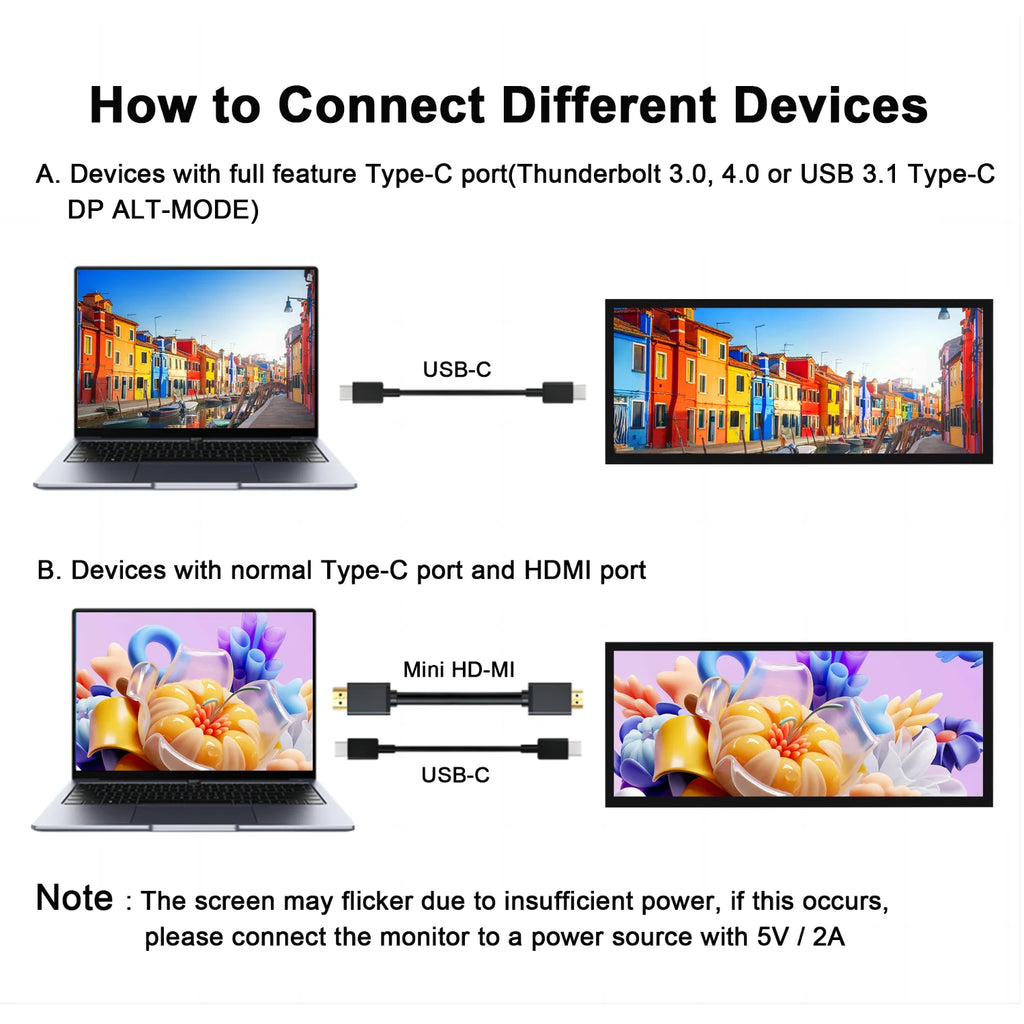 Wisecoco 12.3/11.3'' 1920x720 Touch Portable Monitor Stretched Bar Screen Gaming Monitor Not support AMD integrated graphics