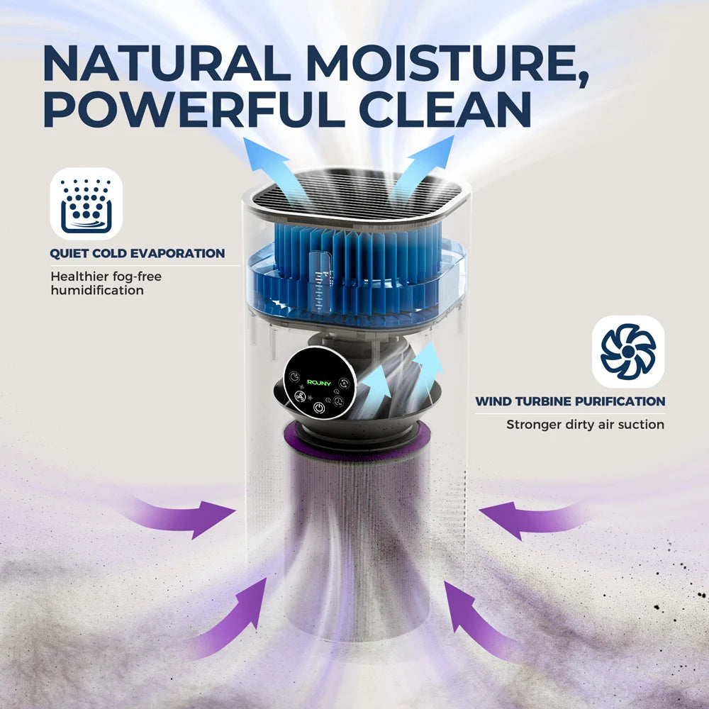 2-in-1 Air Purifier with Humidifier Combo for Home Allergies and Pets Hair, Smokers in Bedroom, H13 True HEPA Filter