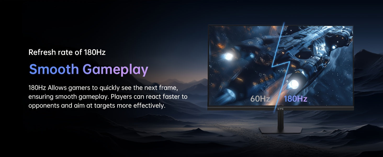KTC 24.5'' Gaming Monitor 180Hz, Fast Ips 1080P 1 Ms, 128%sRGB HDR10, Freesync, HDTV X 2/DP X 1, VESA, Tilt Adjustable, Xbox PS5 Switch (HDMI Cable Included)